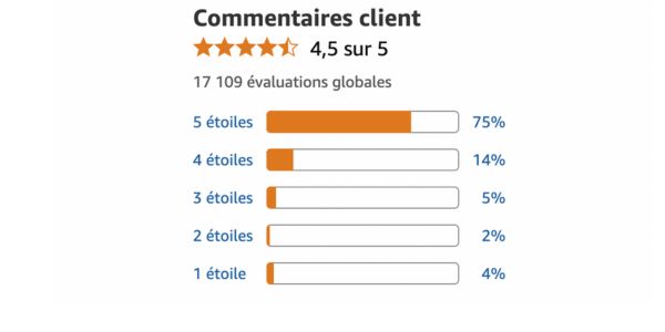 Ce que les Canadiens disent à propos de Glyco Care